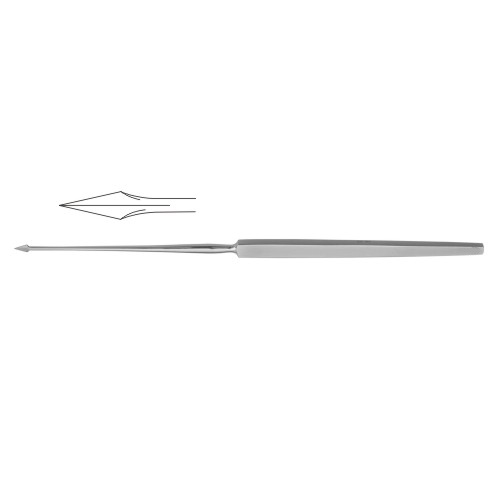 Tympanum Needles and Knives & Wire Loop Forceps
